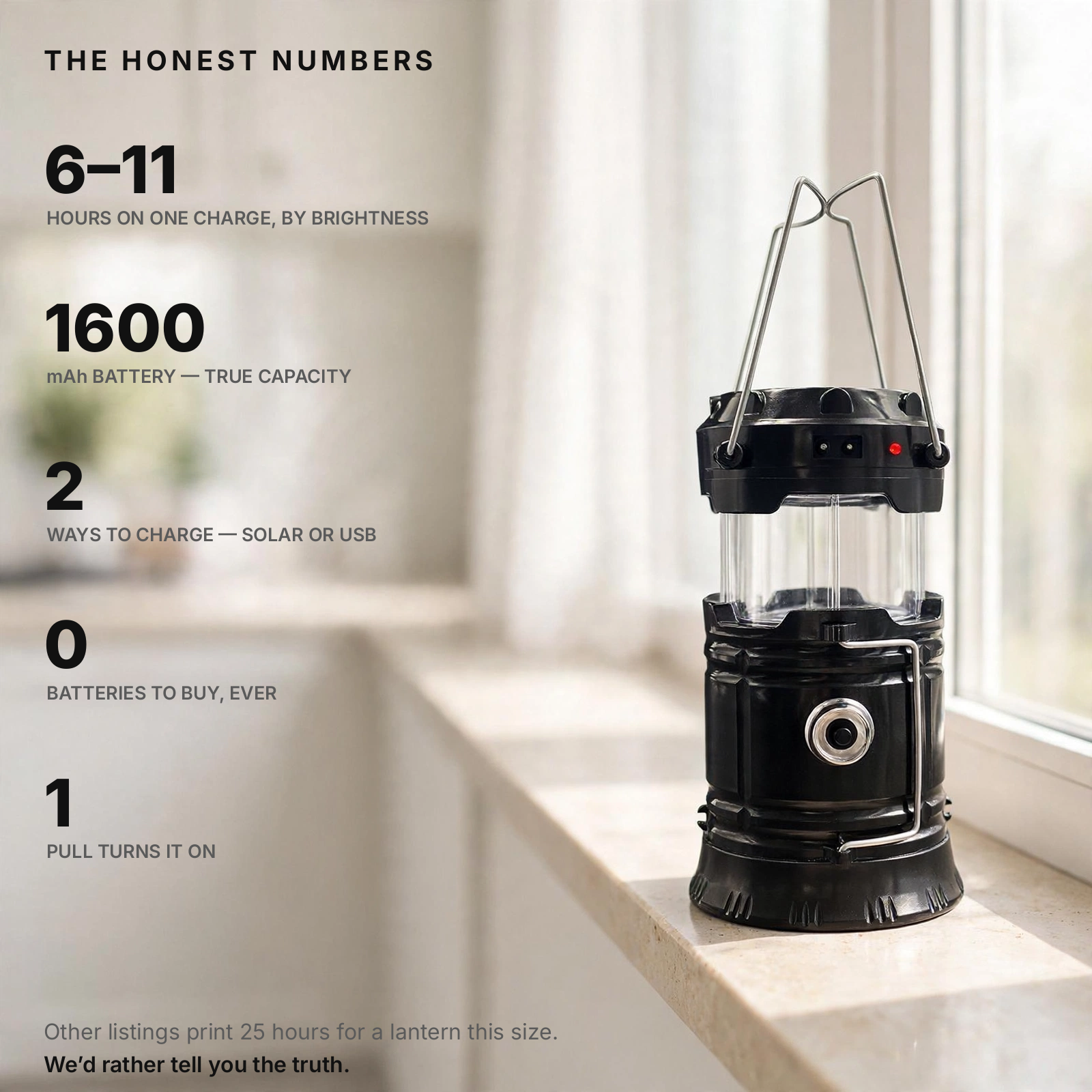 The honest numbers — 6 to 11 hours on one charge, 1600 mAh true capacity