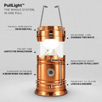 PullLight gold — the whole system in one pull: pull-open switch, solar and USB charging, 360 tube, base flashlight