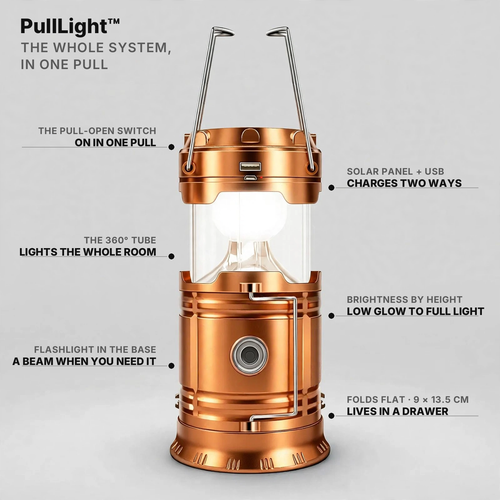 PullLight™ Foldable Compact LED Lantern